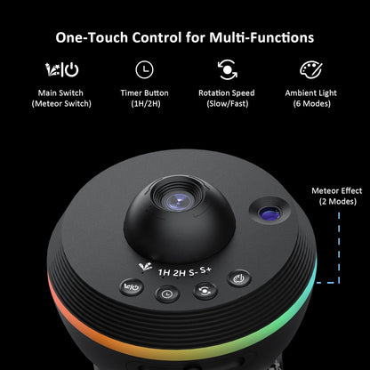 Zenvia Galaxy projector